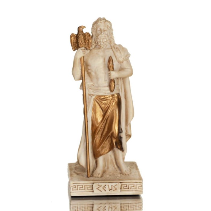 ZEUS